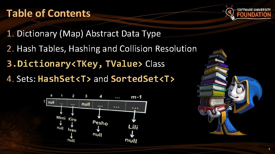 Table of Contents 1. Dictionary (Map) Abstract Data Type 2. Hash Tables, Hashing and