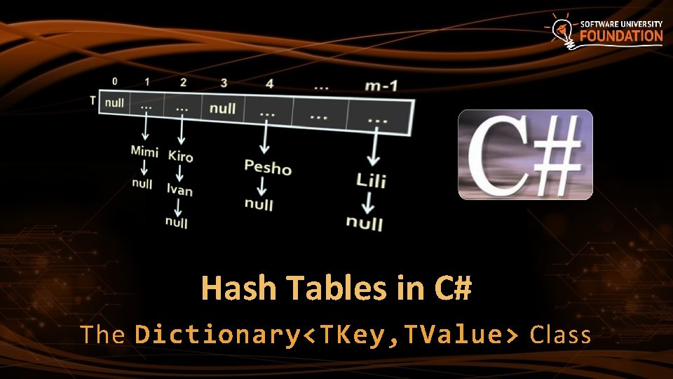 Hash Tables in C# The Dictionary<TKey, TValue> Class 