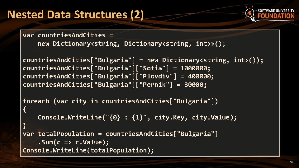 Nested Data Structures (2) var countries. And. Cities = new Dictionary<string, int>>(); countries. And.