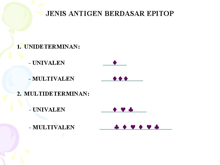 JENIS ANTIGEN BERDASAR EPITOP 1. UNIDETERMINAN: - UNIVALEN - MULTIVALEN 2. MULTIDETERMINAN: - UNIVALEN