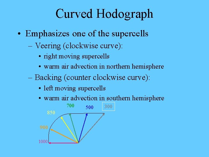 Curved Hodograph • Emphasizes one of the supercells – Veering (clockwise curve): • right