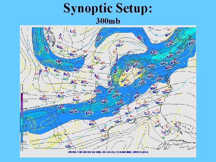 Synoptic Setup: 300 mb 