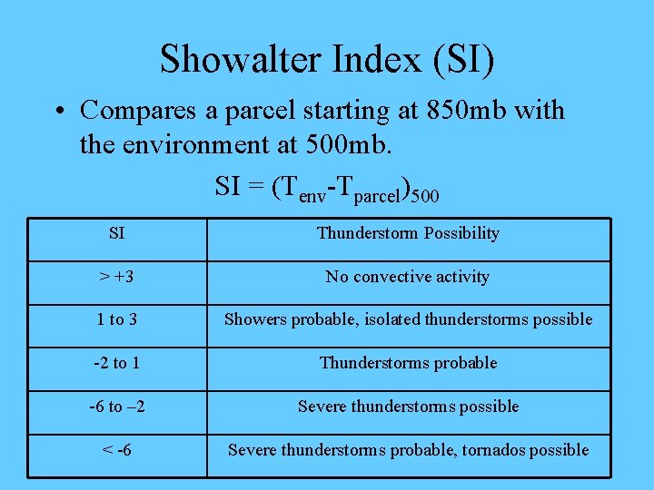 Showalter Index (SI) • Compares a parcel starting at 850 mb with the environment