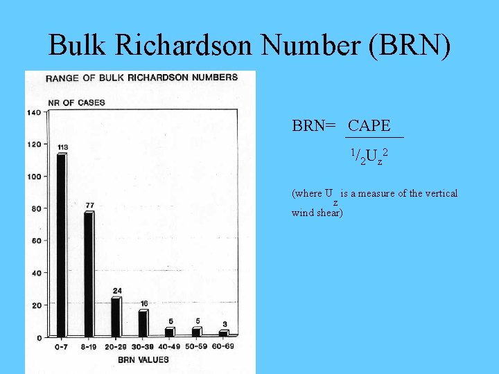 Bulk Richardson Number (BRN) BRN= CAPE 1/ 2 Uz 2 (where U is a