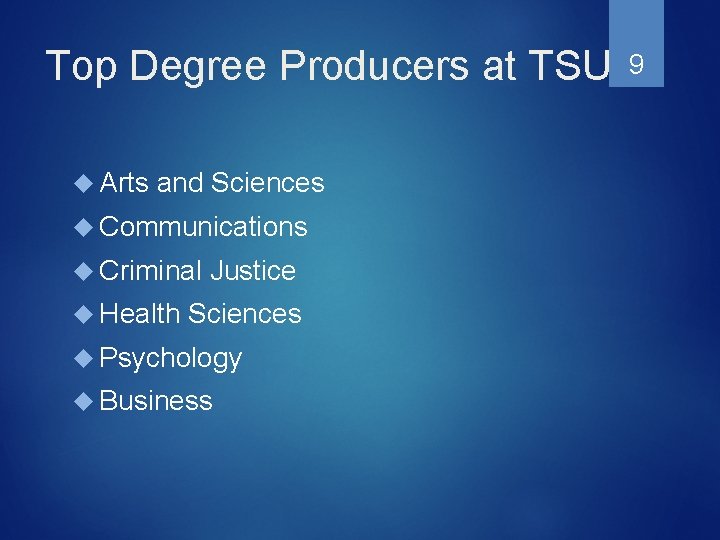 Top Degree Producers at TSU Arts and Sciences Communications Criminal Health Justice Sciences Psychology