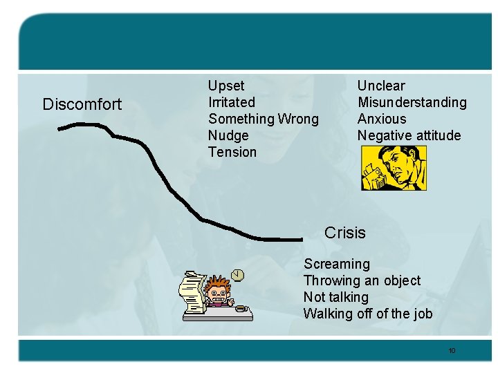Discomfort Upset Irritated Something Wrong Nudge Tension Unclear Misunderstanding Anxious Negative attitude Crisis Screaming