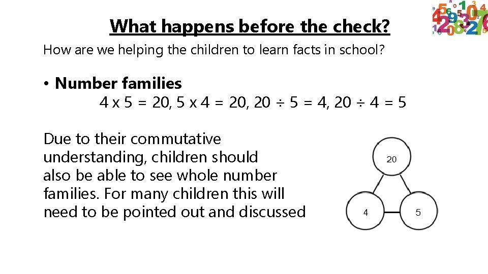 What happens before the check? How are we helping the children to learn facts