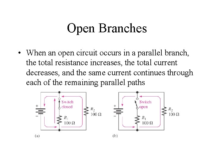 Open Branches • When an open circuit occurs in a parallel branch, the total Open Branches • When an open circuit occurs in a parallel branch, the total