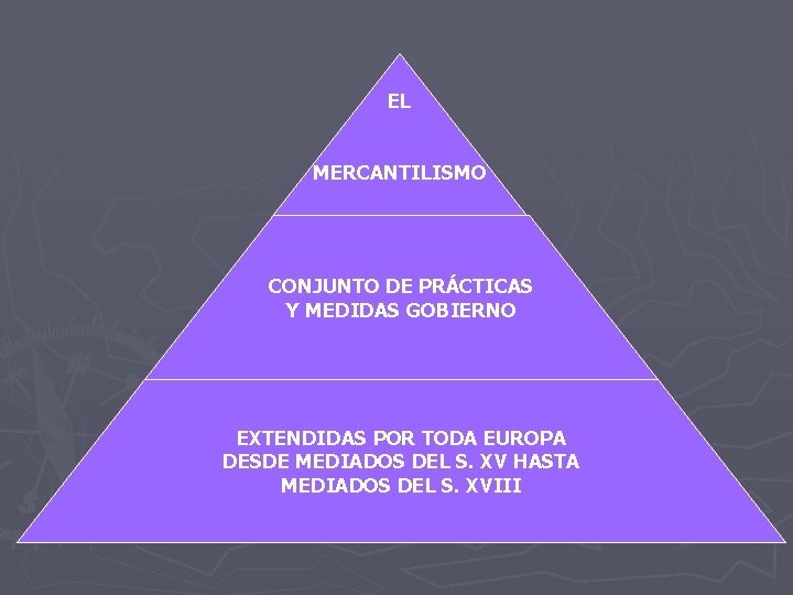 EL MERCANTILISMO CONJUNTO DE PRÁCTICAS Y MEDIDAS GOBIERNO EXTENDIDAS POR TODA EUROPA DESDE MEDIADOS