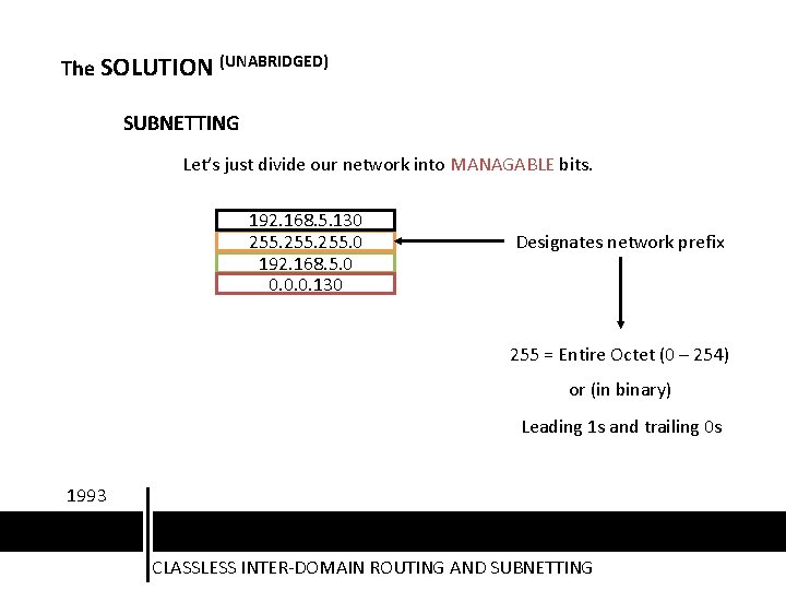 The SOLUTION (UNABRIDGED) SUBNETTING Let’s just divide our network into MANAGABLE bits. 192. 168.