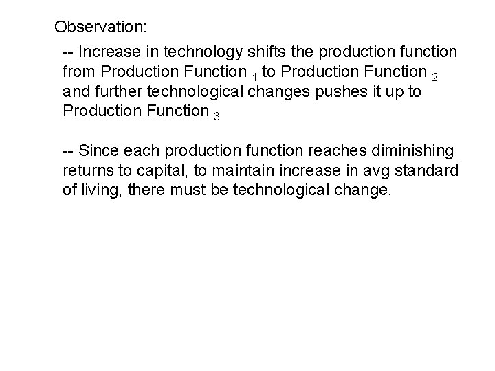 Observation: -- Increase in technology shifts the production function from Production Function 1 to