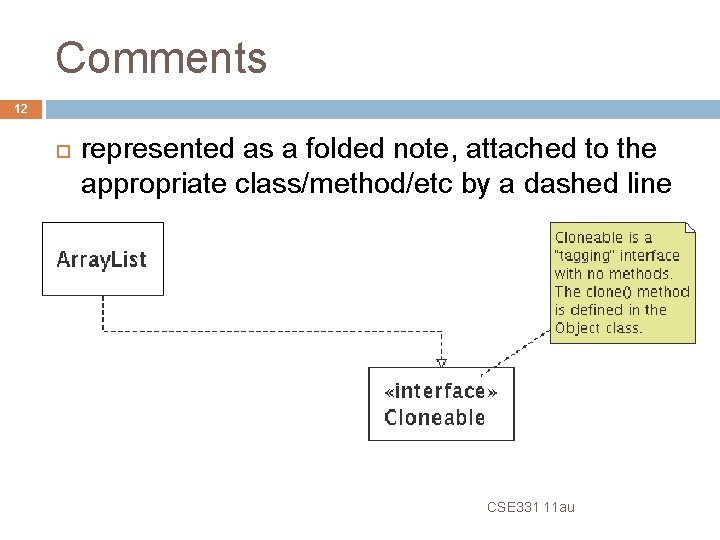 Comments 12 represented as a folded note, attached to the appropriate class/method/etc by a