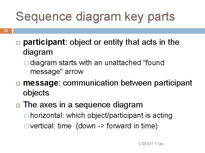 Sequence diagram key parts 26 participant: object or entity that acts in the diagram