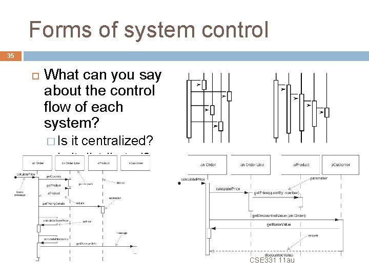 Forms of system control 35 What can you say about the control flow of