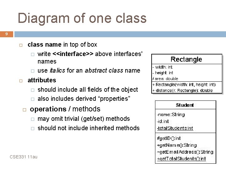 Diagram of one class 9 class name in top of box � write <<interface>>