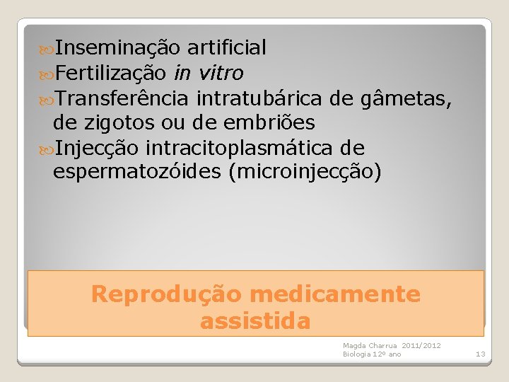  Inseminação artificial Fertilização in vitro Transferência intratubárica de gâmetas, de zigotos ou de