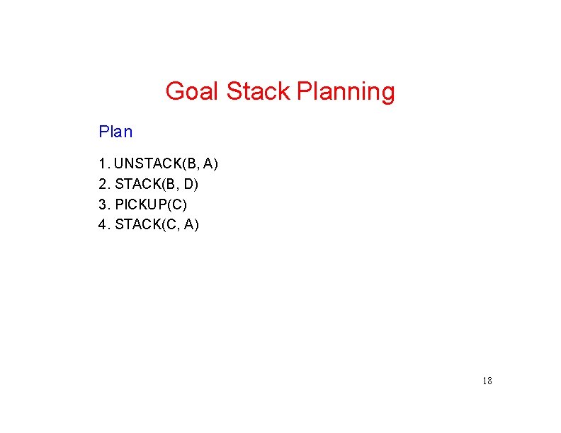 Goal Stack Planning Plan 1. UNSTACK(B, A) 2. STACK(B, D) 3. PICKUP(C) 4. STACK(C,