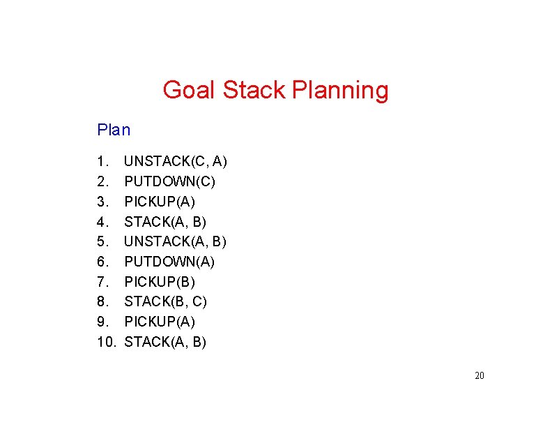 Goal Stack Planning Plan 1. 2. 3. 4. 5. 6. 7. 8. 9. 10.