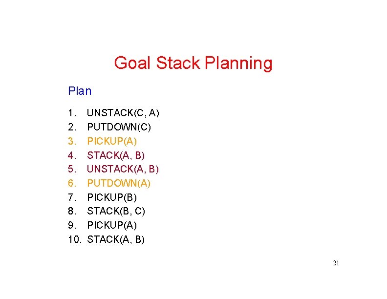 Goal Stack Planning Plan 1. 2. 3. 4. 5. 6. 7. 8. 9. 10.