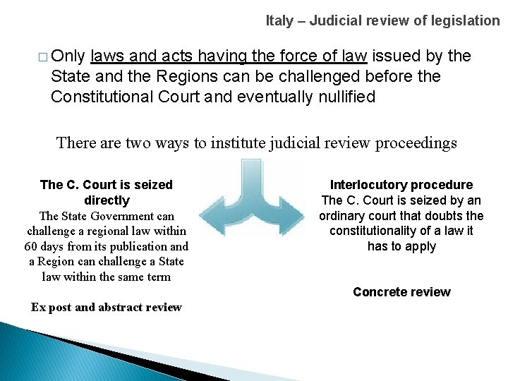 Italy – Judicial review of legislation � Only laws and acts having the force
