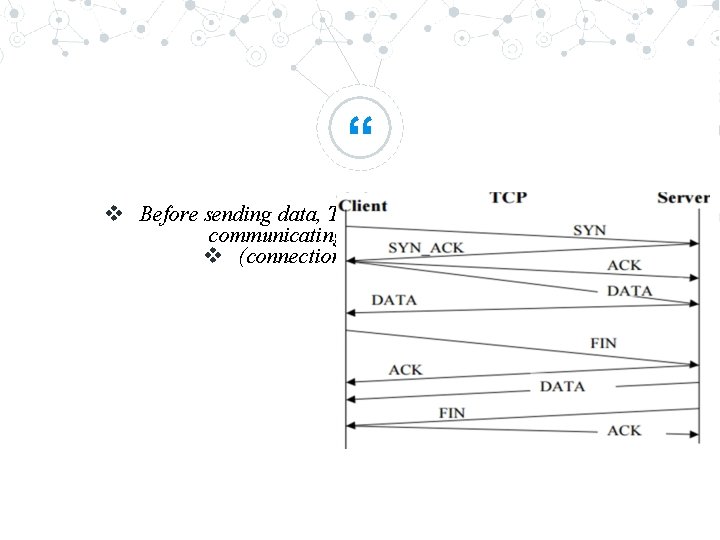 “ v Before sending data, TCP requires that the computers communicating establish a connection