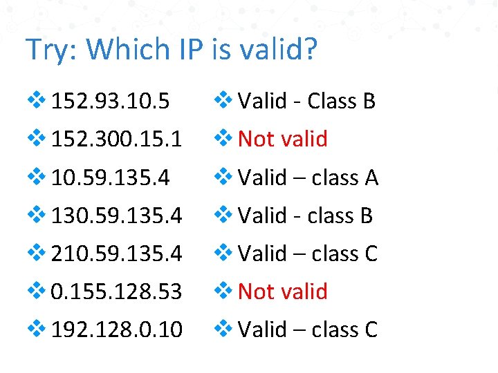Try: Which IP is valid? v 152. 93. 10. 5 v Valid - Class