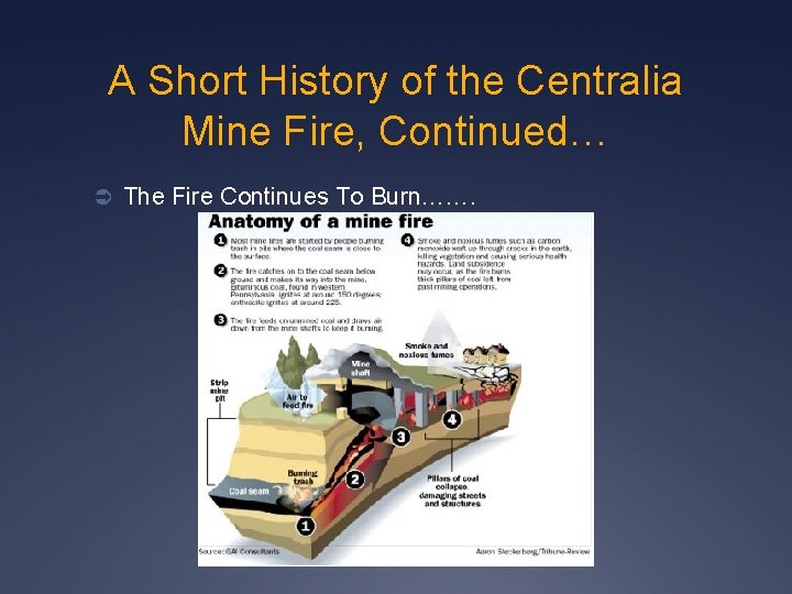 A Short History of the Centralia Mine Fire, Continued… Ü The Fire Continues To