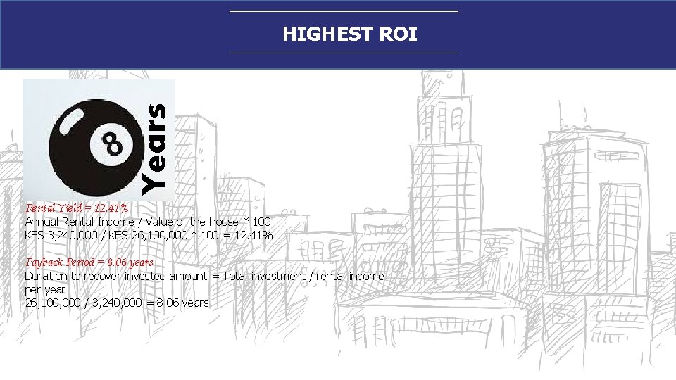 Years HIGHEST ROI Rental Yield = 12. 41% Annual Rental Income / Value of