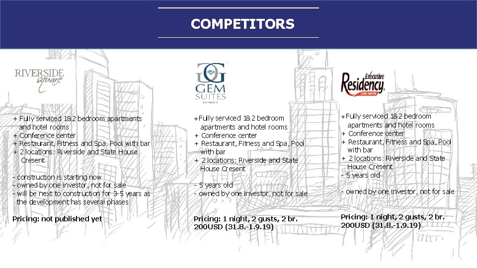 COMPETITORS + Fully serviced 1&2 bedroom apartments and hotel rooms + Conference center +