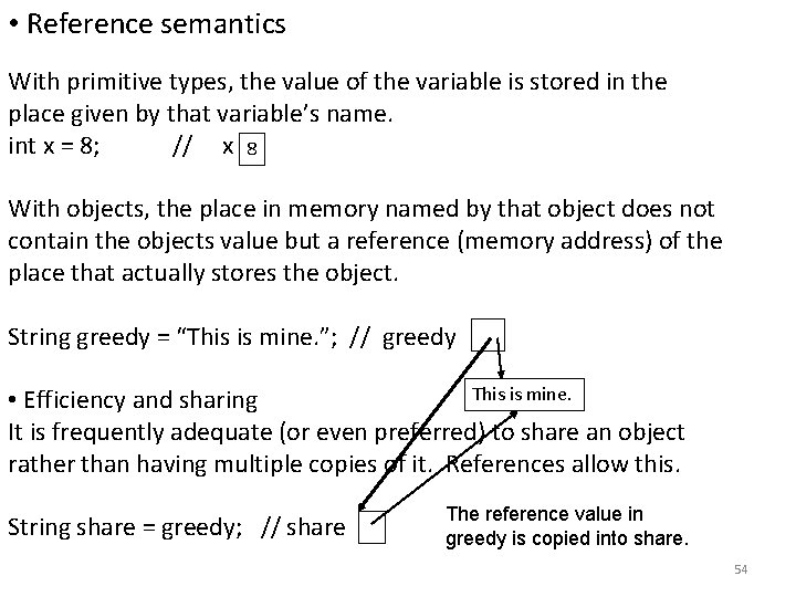  • Reference semantics With primitive types, the value of the variable is stored