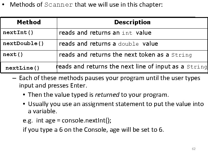  • Methods of Scanner that we will use in this chapter: Method Description