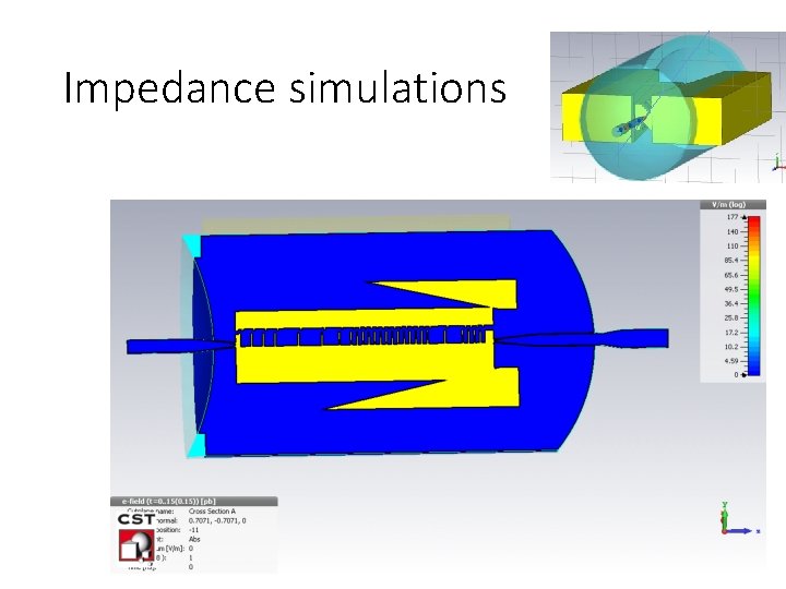 Impedance simulations 