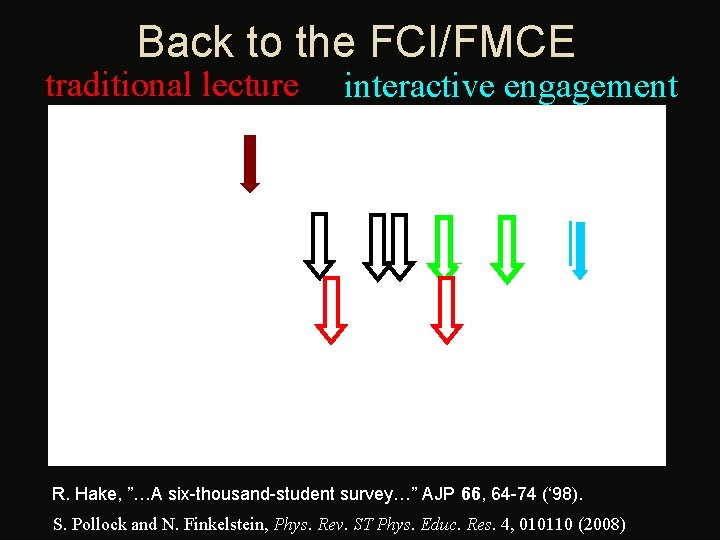 Back to the FCI/FMCE traditional lecture interactive engagement R. Hake, ”…A six-thousand-student survey…” AJP