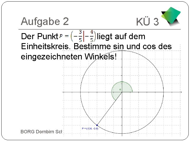 Aufgabe 2 KÜ 3 Der Punkt liegt auf dem Einheitskreis. Bestimme sin und cos