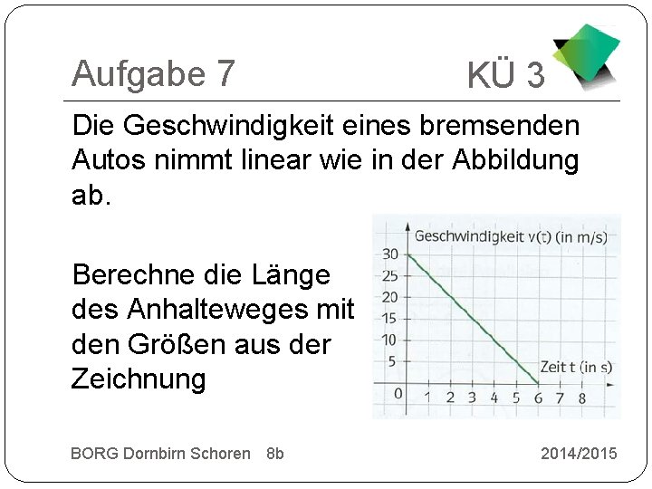 Aufgabe 7 KÜ 3 Die Geschwindigkeit eines bremsenden Autos nimmt linear wie in der