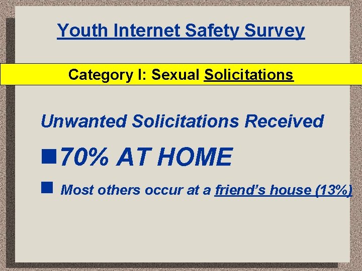 Youth Internet Safety Survey Category I: Sexual Solicitations Unwanted Solicitations Received 70% AT HOME