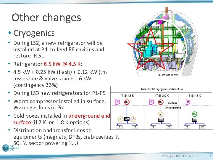 Other changes • Cryogenics • During LS 2, a new refrigerator will be installed