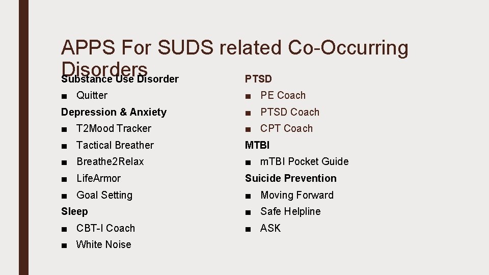 APPS For SUDS related Co-Occurring Disorders Substance Use Disorder PTSD ■ Quitter ■ PE