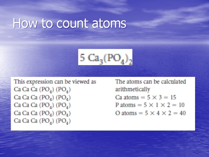 How to count atoms 