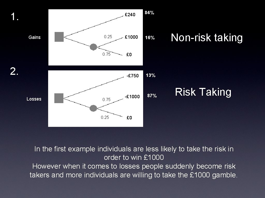 1. Gains 0. 25 0. 75 2. £ 240 84% £ 1000 16% £