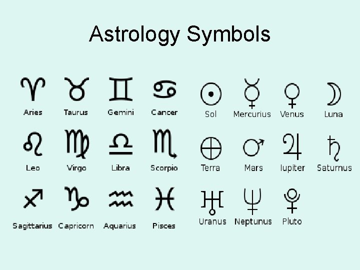 Astrology Symbols 