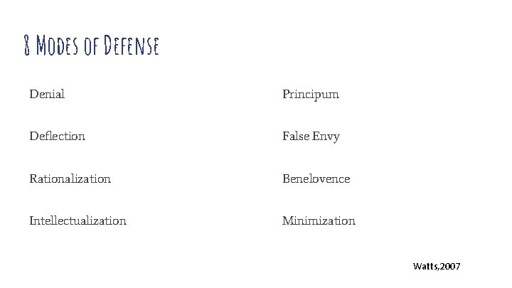 8 Modes of Defense Denial Principum Deflection False Envy Rationalization Benelovence Intellectualization Minimization Watts,