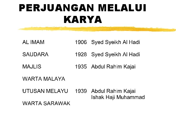 PERJUANGAN MELALUI KARYA 