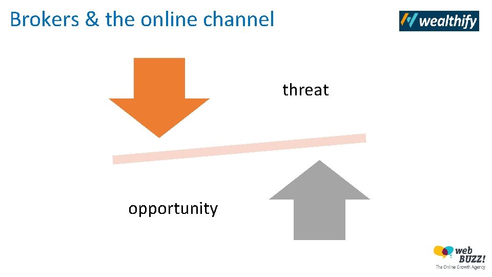 Brokers & the online channel threat opportunity 