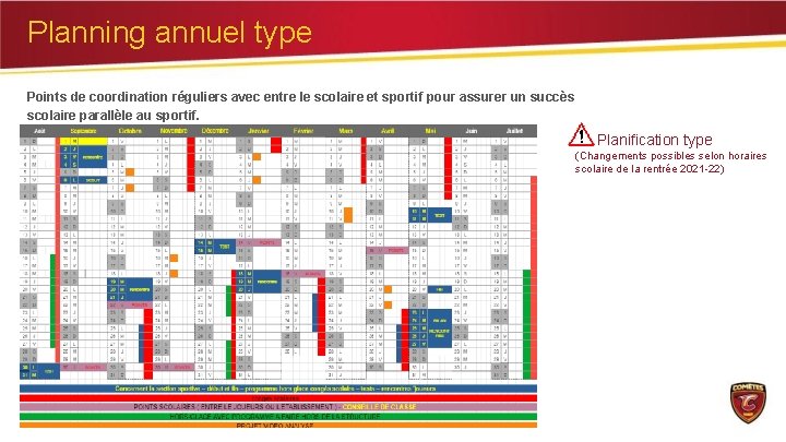 Planning annuel type Points de coordination réguliers avec entre le scolaire et sportif pour