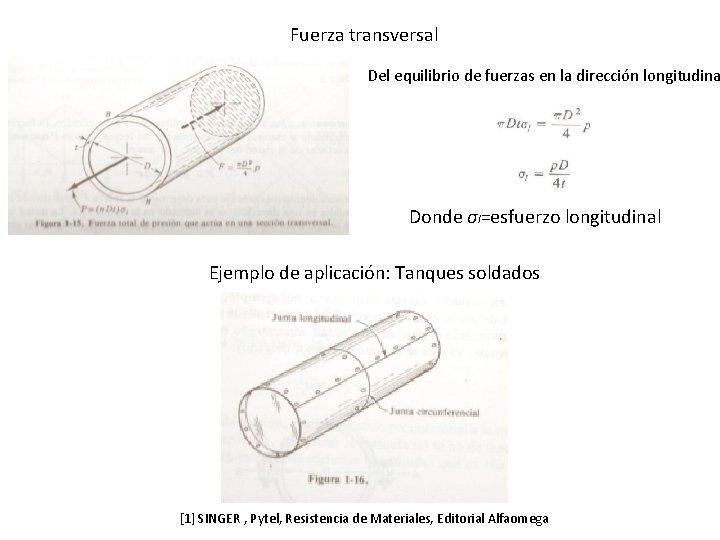 Fuerza transversal Del equilibrio de fuerzas en la dirección longitudina Donde σl=esfuerzo longitudinal Ejemplo