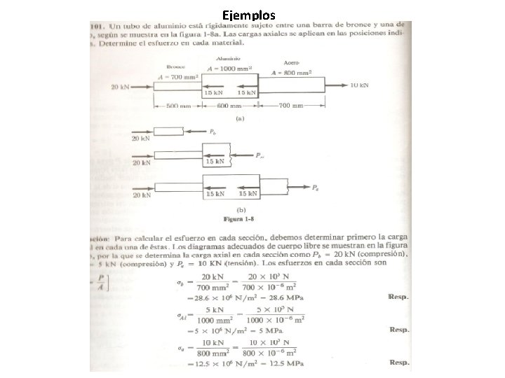 Ejemplos 