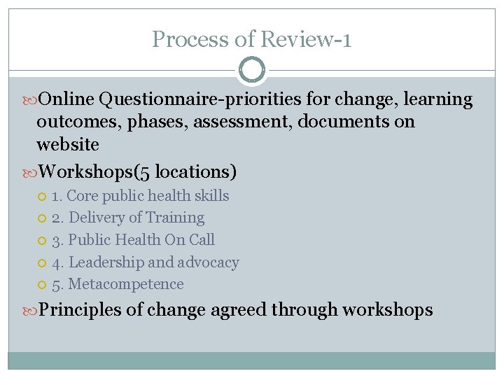 Process of Review-1 Online Questionnaire-priorities for change, learning outcomes, phases, assessment, documents on website