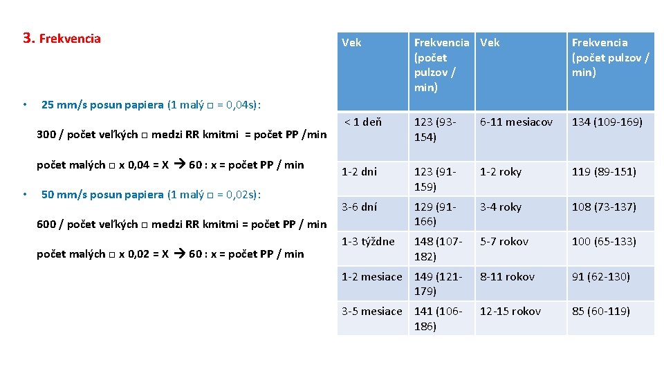 3. Frekvencia • Frekvencia Vek (počet pulzov / min) Frekvencia (počet pulzov / min)