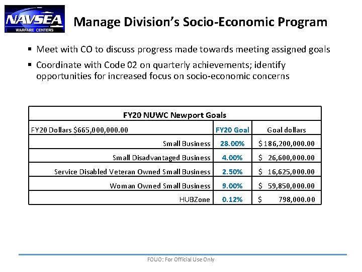 Manage Division’s Socio-Economic Program § Meet with CO to discuss progress made towards meeting